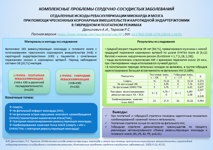 Изображение на обложке