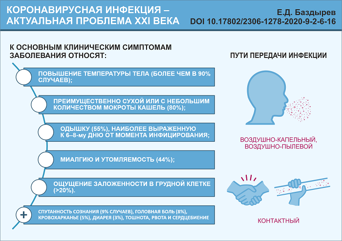 Изображение на обложке